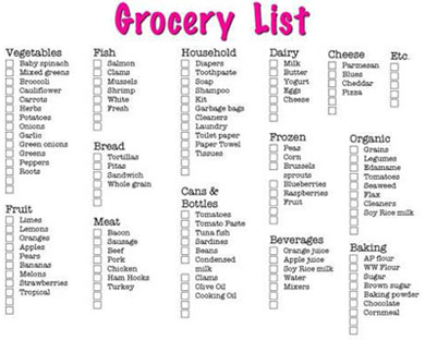 Image result for grocery list